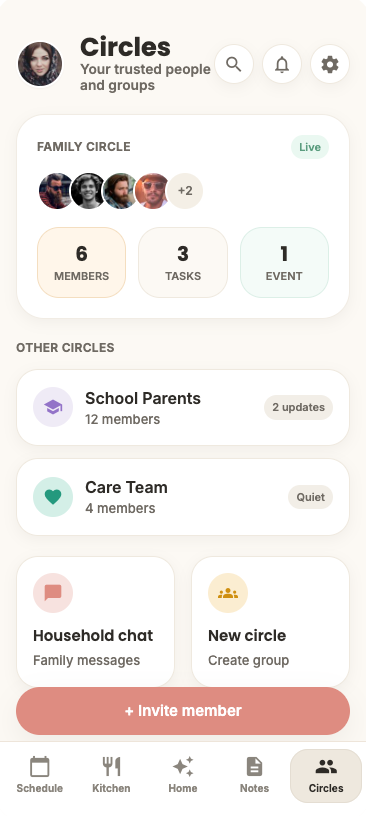 Mana circles screen in the background